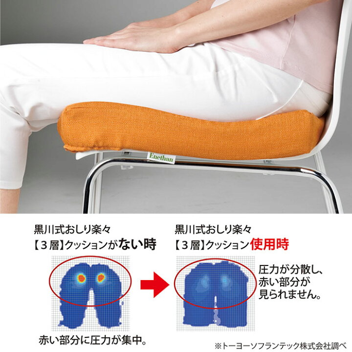 楽天市場】エネタン 黒川式おしり楽々クッション 3層 / 日本製 体圧 