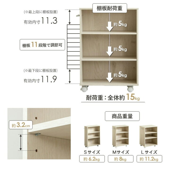 楽天市場】押入れ収納ラック 奥行45cm 選べる幅3サイズ (19/25/38cm 