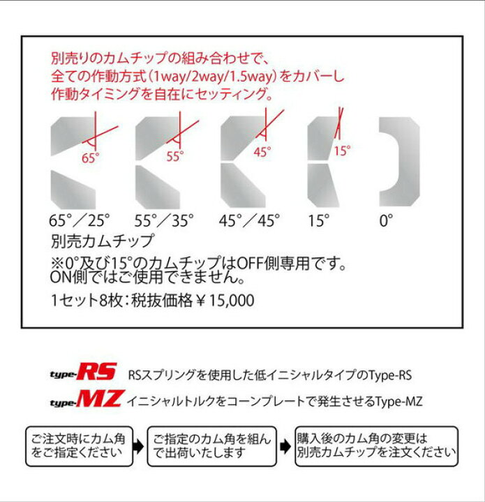 楽天市場】クスコ プロ・アジャストLSD タイプMZ 1WAY フロント スカイラインGT-R BCNR33 LSD-137-S CUSCO type- MZ デフ L.S.D.【店頭受取対応商品】 : 車高調 ダウンサス プロ取付店KTS 楽天市場】クスコ プロ・アジャストLSD タイプMZ 1WAY フロント スカイラインGT-R BCNR33 LSD-137-S CUSCO type- MZ デフ L.S.D.【店頭受取対応商品】 : 車高調 ダウンサス プロ取付店KTS