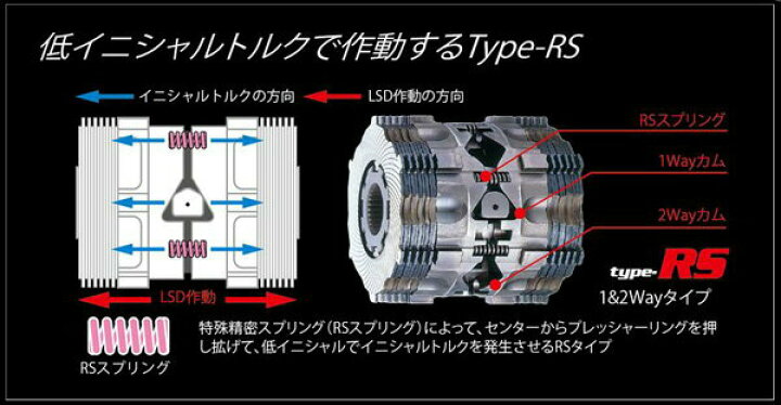 楽天市場】クスコ LSD タイプRS 2WAY リア スープラ JZA80 LSD-167-L2 CUSCO type-RS デフ L.S.D.【店頭受取対応商品】 : 車高調 ダウンサス プロ取付店KTS 楽天市場】クスコ LSD タイプRS 2WAY リア スープラ JZA80 LSD-167-L2 CUSCO type-RS デフ L.S.D.【店頭受取対応商品】 : 車高調 ダウンサス プロ取付店KTS