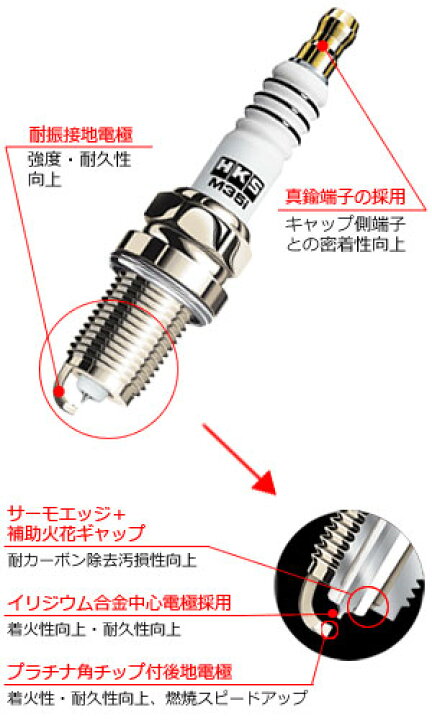 楽天市場】GR86 ZN8 プラグ 4本セット HKS スーパーファイヤー 