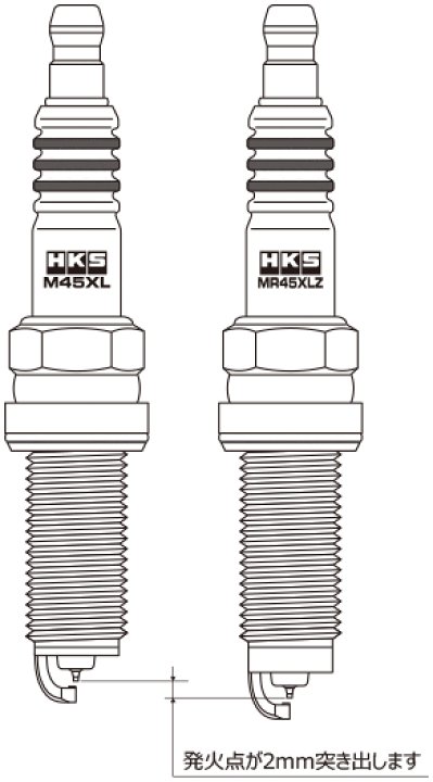 HKS レーシングプラグ　MR40XLZ　(ZC33Sスイスポ対応) HKS スイフトスポーツ ZC33S ターボ スーパーファイヤー