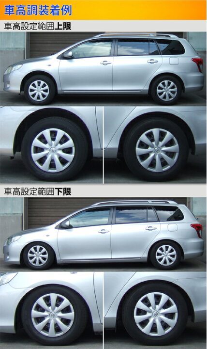 楽天市場 ラルグス 全長調整式車高調 スペックs カローラフィールダー Nze144g Zre144g Largus Spec S 車高調整キット サスペンションキット ローダウン コイルオーバー 店頭受取対応商品 車高調 ダウンサス プロ取付店kts