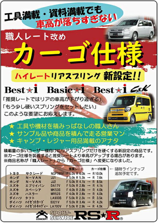 楽天市場】アトレーワゴン S321G 車高調 RSR ベストi C&K BICKD122H2 