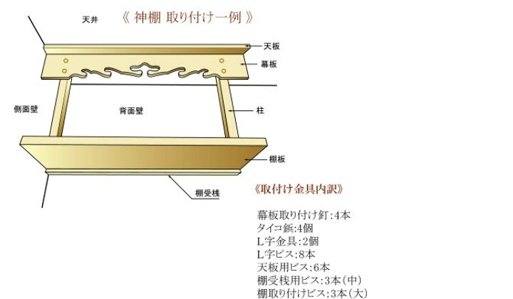 楽天市場 神棚 セット 神棚板と三社のお宮のお祀り 12点セット 神棚セット 桧一枚板 檜 ひのき ヒノキ 棚板 屋根違い3社 神具セット 神鏡 しめ縄4尺 向き お供え 高級本格セット 大 家 自宅 会社 事務所 新築 貸賃 マンション オフィス 会社 3尺6分5寸 クボデラ