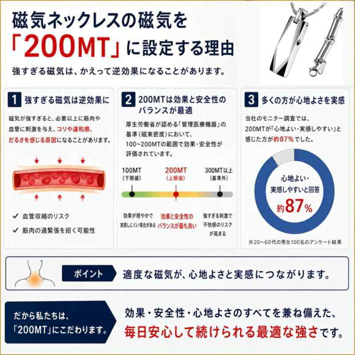 楽天市場】[MAYA&CANA] 磁気ネックレス メンズ 人気 強力 磁気6個 