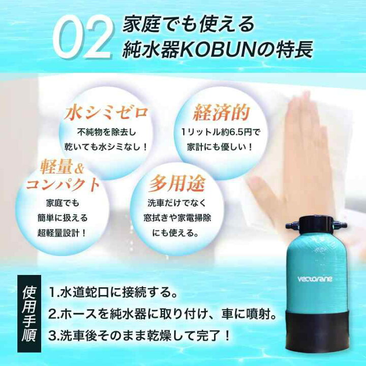 楽天市場】ベクトレーン 洗車用純水器 即使用可 樹脂入り 洗車用品 
