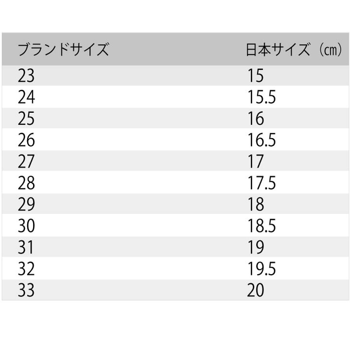 楽天市場】即納【送料無料】 上履き 女の子 男の子 スニーカー スリッポン 可愛い キッズ 履きやすい うわぐつ うわばき 子供 運動靴 幼稚園 保育園 送料無料 キッズシューズ 上靴 子供靴 靴 子供 おしゃれ かわいい : KUIショップ 楽天市場】即納【送料無料】 上履き 女の子 男の子 スニーカー スリッポン 可愛い キッズ 履きやすい うわぐつ うわばき 子供 運動靴 幼稚園 保育園 送料無料 キッズシューズ 上靴 子供靴 靴 子供 おしゃれ かわいい : KUIショップ