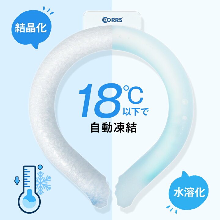 楽天市場】楽天1位 2冠達成☆「年進化型」CORRS クールリング アイス 