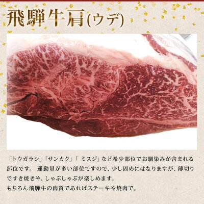 肉のくまざき飛騨牛切り落とし1kgメガ盛りモモ肩バラ肉焼肉炒め物牛丼お弁当ブランド牛岐阜県