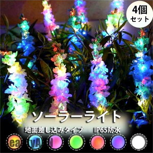 \[[Cg LED\[[Cg nʍ݃^Cv O OƖ h   CgAbv \[[[d \[[v AEghA fbLCg tbgCg tFXCg 