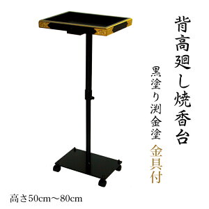 w􂵏č t (2451-0410)