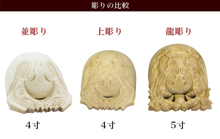 楽天市場】最高級木魚セット【本楠 龍彫り】7寸 一式（布団1.1尺、撥 