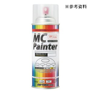  92626 fCgiMCyC^[ J[NA(u[D) C33