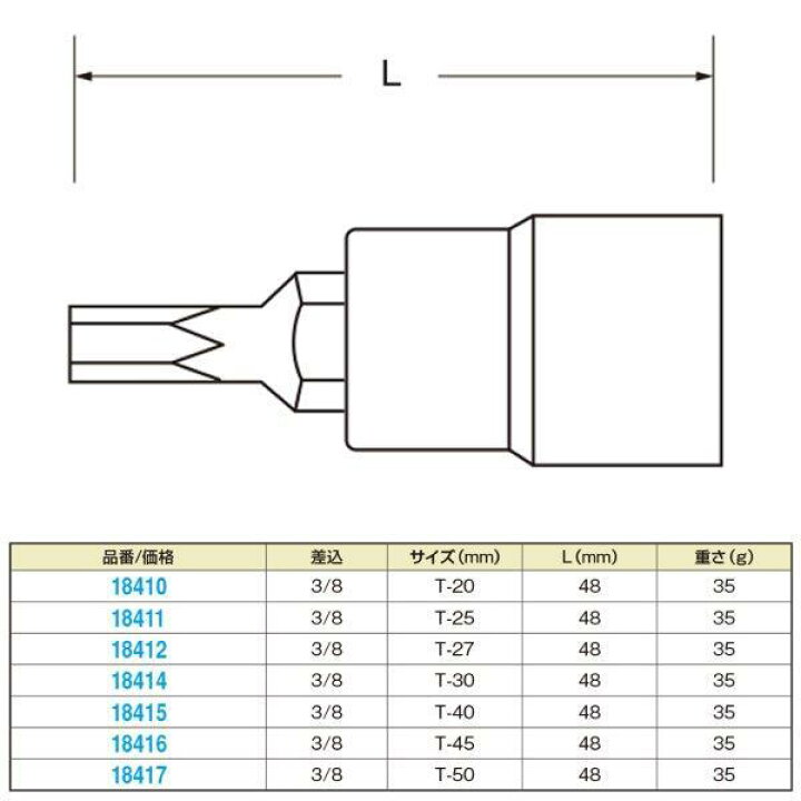 国内最安値！ ヘクサロビュラ トルクス ソケット T-30 差込角3 8インチ DAYTONA デイトナ