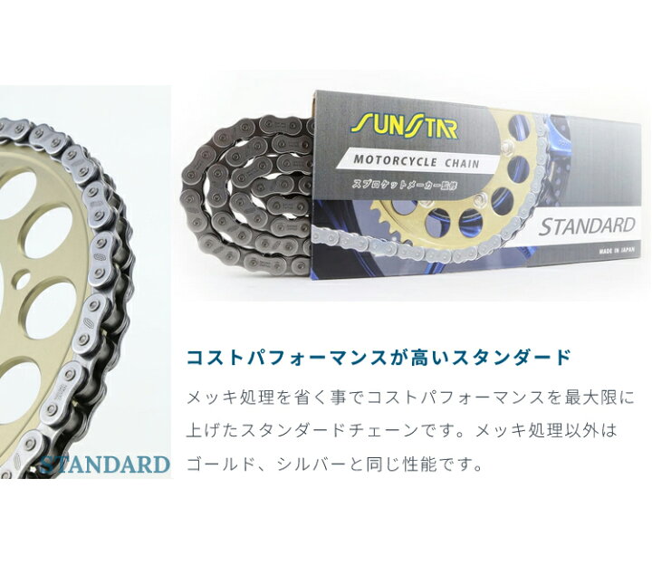 楽天市場】☆SUNSTAR KS3K701 02 03 チェーン&スプロケット3点