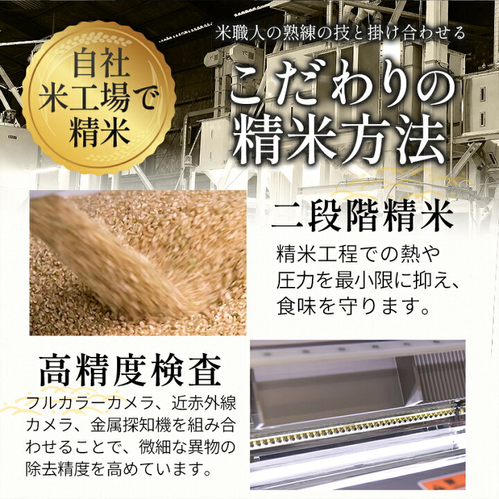 楽天市場】令和7年産 ヒノヒカリ 等3種から選べる 銘柄 米 10kg 20kg 