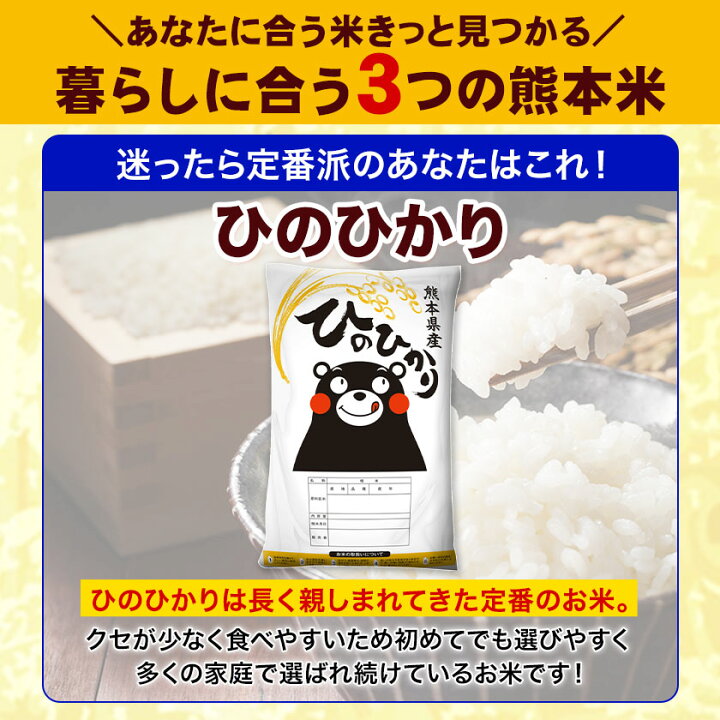 楽天市場】令和7年産 ヒノヒカリ 等3種から選べる 銘柄 米 10kg 20kg 