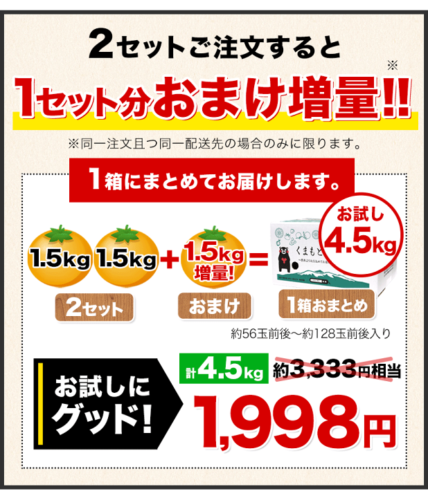 楽天市場】予約解禁 【1,111円⇒早割999円!】 小玉 みかん 送料無料 訳 