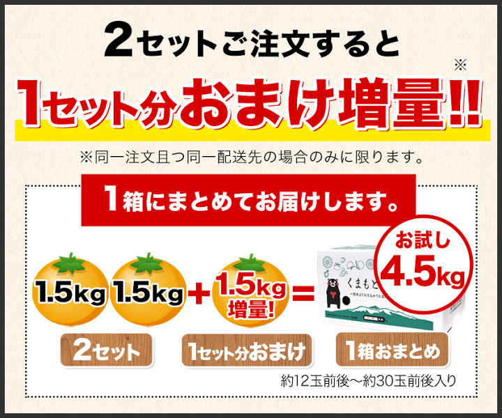 楽天市場】文旦 送料無料 2セット購入で+1セット増量 熊本県産 訳あり