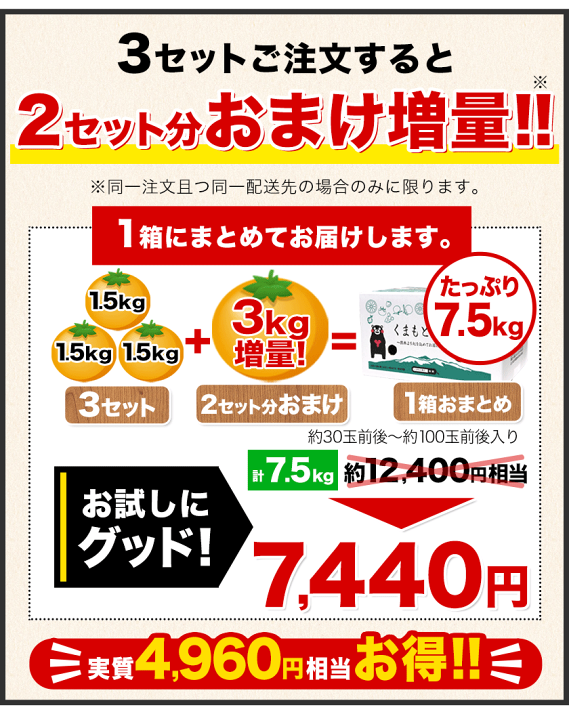 楽天市場】【ふるさと納税】訳あり 不知火 12kg | 果物 フルーツ