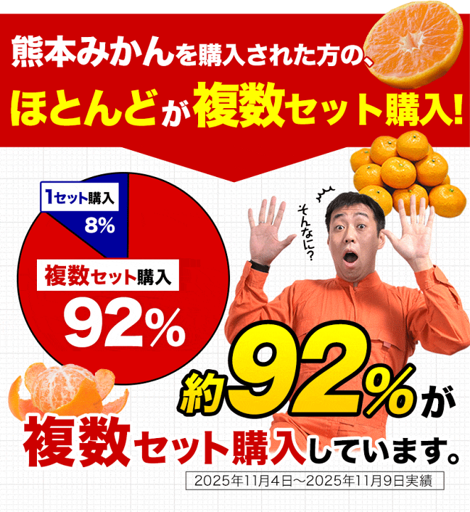 m773@値引き大歓迎⭐️1つからOK 楽天市場】【D/P会員様はクーポンで777円】 訳あり 熊本 みかん 2