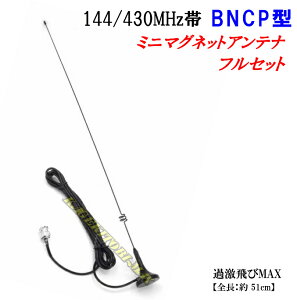 144430@ ~j}OlbgAei L tZbg BNCP^ Vi [