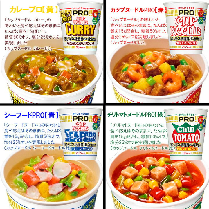 楽天市場】【選べるセット】【日清食品】カップヌードルシリーズ＼＼18 