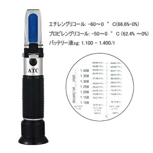 obe[ st ܌vobe[tsg F 1.100 - 1.400/L vsOR[ F-50`0 °C (62.4`0)G`OR[ F -60`0 °C (66.6`0)ATC(x␳@\) nfB^Cv