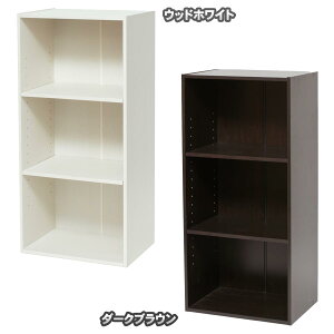 yIzR[i 3iJ[{bNXIIłDȍŒIݒuł܂