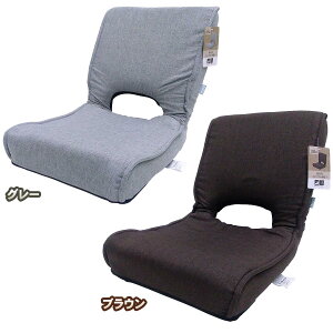 yIzcR[|[V ᔽRpNg֎q TRK-TC2