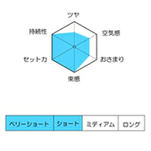 y2_wōGETzt[YL[vbNXyubNz 40g [ A~m bNX wAPA X^CO X^CO ] y `O  z