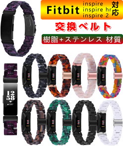 Fitbit Inspire HR/Inspire & Inspire 2 ohɑΉ xg fB[X K[Y Y  XeXf jp YS[h obNoh Xgoh Xgbv tBbglXgb