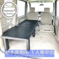 楽天市場】da64v ベッドキットの通販