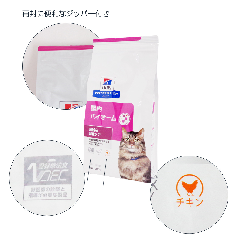 ヒルズ 猫用 繊維＆消化ケア 07 2袋セット 腸内バイオーム 賞味期限