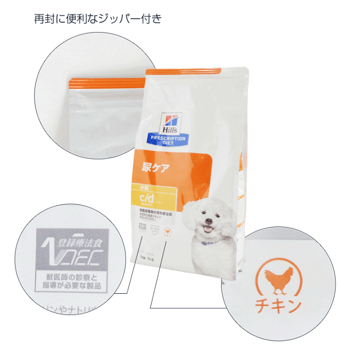 楽天市場】【ヒルズ】 犬用 c/d 1kg 尿ケア [療法食] : くに
