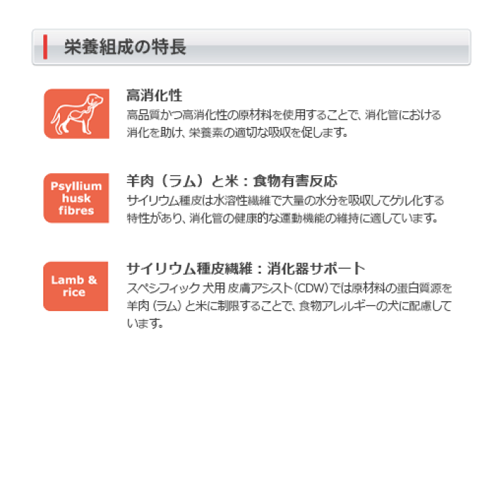 楽天市場】【スペシフィック】 犬用 皮膚アシスト ウェット【CDW】100g