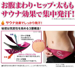 加藤夏希プロデュースビューティシェイパーリバーシブルスパッツ
