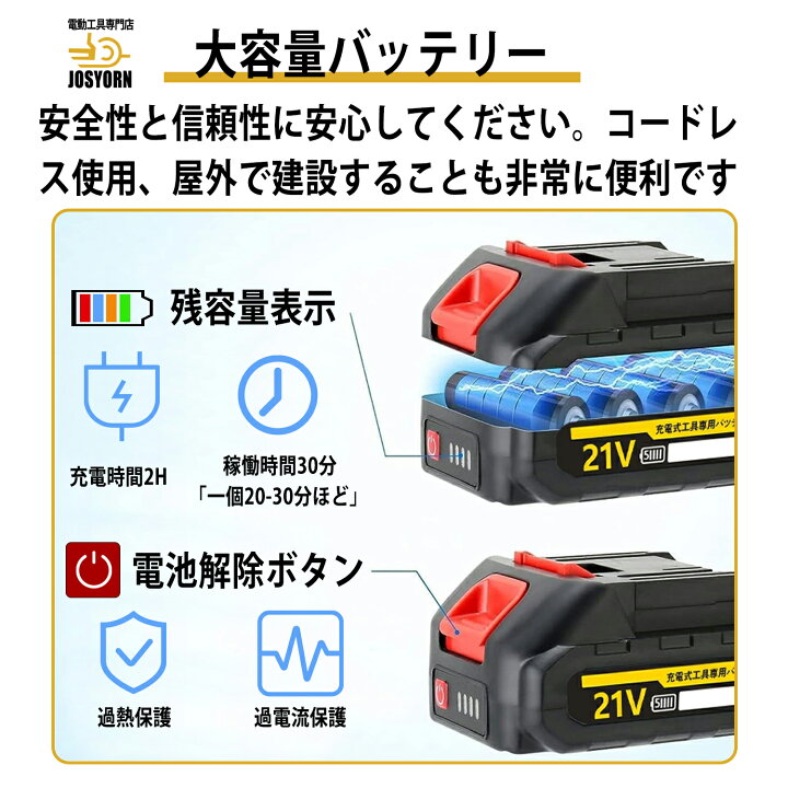 楽天市場】【2025新登場強化版】コードレススプレーガン 充電式 電動 