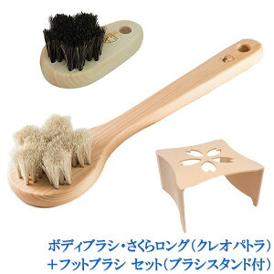 󑐃A[guV Ki nу{fBuV烍OiNIpgj Ђ̂̃{fB[uV {tbguVwxiuVN[i[{uVX^htj{fB[uV@