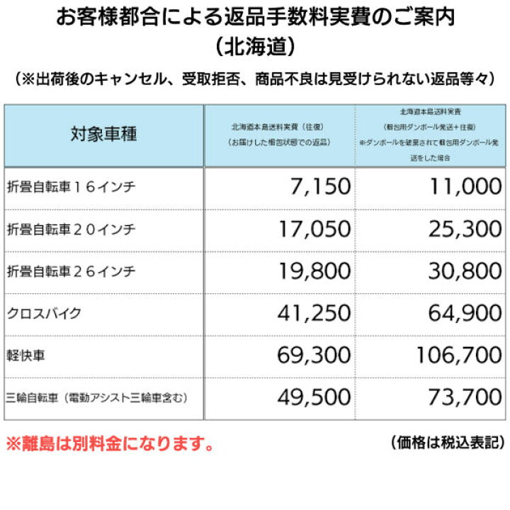 楽天市場】【メーカー直送】FIELD CHAMP 16インチ折畳み自転車BK 