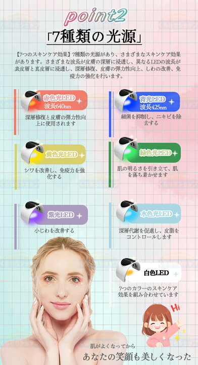 楽天市場】光エステ LED美顏器 Photon 7色LED光 美顔マスク コラーゲン 