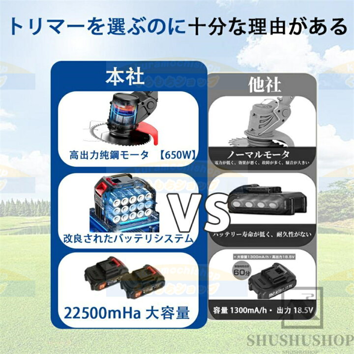 楽天市場】2024年最新モデル草刈り機 充電式 草刈機電動草刈機 角度 