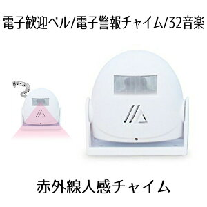 ԊOl`C A[ m点  m ZT[ 32y dr x x SEKIGAICHIME