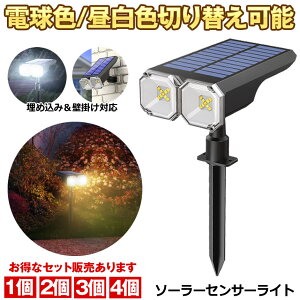 y dF / F ؑ։\ z \[[Cg ZT[ Cg O h K[fCg lZT[ K[f\[[Cg led d lZT[Cg \[[ CgAbv l 