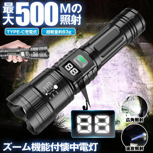 y Y[ @\ z d nfBCg led Cg [d ŋ nfBPx Cg USB TYPE-C [d nhCg drc \  h ^ ^ y [N EH[L