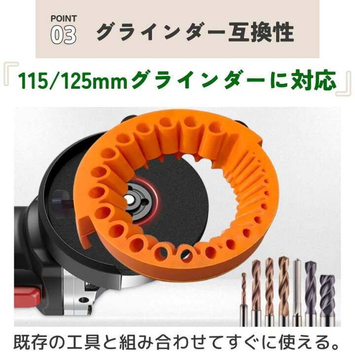 楽天市場】ドリル研磨機 ドリルシャープナー 研削工具 ドリル刃研ぎ 
