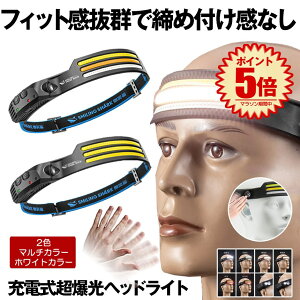 y|IʁzwbhCg [d LED wbhv Cg ] wbh Cg v ނ wbg ZT[Cg O ZT[ d led  ŋ [d Px ^ X|b