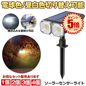 y dF / F ؑ։\ z \[[Cg ZT[ Cg O h K[fCg lZT[ K[f\[[Cg led d lZT[Cg \[[ CgAbv l 