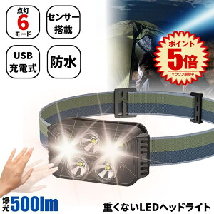 ynYt[dONz wbhCg [d LED wbhv Cg ] wbh Cg v ނ wbg ZT[Cg O ZT[ d led  ŋ [d Px 